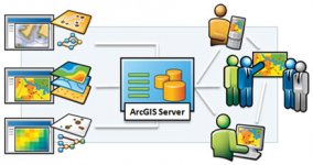 arcgis_server.jpg arcgis_server.jpg